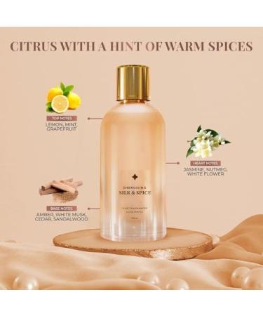 thakor craft Just Herbs EDP Perfume Long Lasting Luxury Scent Gift Set for Men & Women - 2x100 ml - Buy Online on GoSupps.com