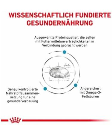 Royal Canin Sensitivity Cat Food 1.5 kg - Buy Online on GoSupps.com