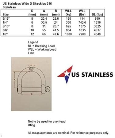 Stainless Steel 316 Wide D Shackle 3/8 (10mm) - Heavy Duty D Ring for Rigging and Lifting - Buy Online on GoSupps.com