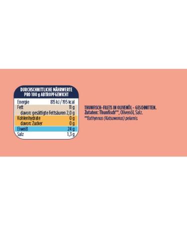 Saupiquet Rio Mare Tuna Fillets in Olive Oil - Finest Italian Taste | 185g Pack - Buy Online Internationally - Buy Online on GoSupps.com
