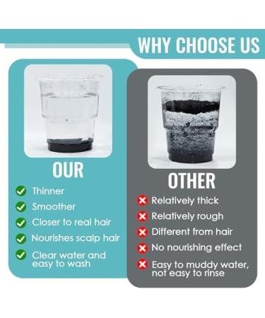  Viexpand 27.5G Fiber for Hair Hair Fiber Hair Fiber for Hair Thickening Anti-thinning Powder for Fine Hair Volumizing Hair Powder for - Buy Online on GoSupps.com