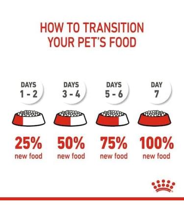 Royal Canin X-Small Puppy Dry Dog Food 1.5kg - Buy Online on GoSupps.com