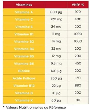 Multi-Vitamin and Mineral Capsules TA - Buy Online on GoSupps.com