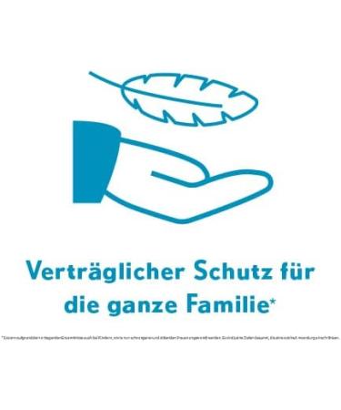 Vividrin Ectoin MDO Eye Drops - Allergy Relief for Irritated Eyes with Ectoin & Hyaluronic Acid 10 ml - Buy Online on GoSupps.com