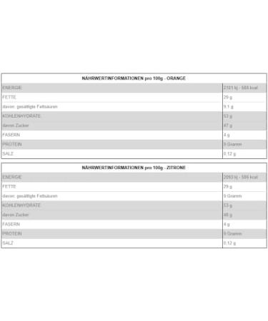  Sperlari 3 x Sperlari Morbidelli Gran Assortimento Soft Nougat Different Flavors 117g - Buy Online on GoSupps.com