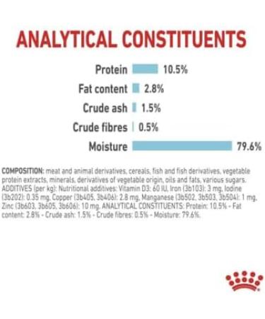 Royal Canin Sensory Feel in Gravy Wet Cat Food for Picky Cats 85g (Pack of 48) - Buy Online on GoSupps.com