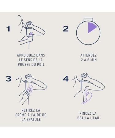 VEET Expert Armpit Depilatory Cream with Dome Applicator Works in 2 Minutes 100 ml - Buy Online on GoSupps.com