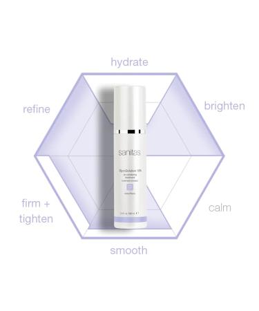 Sanitas Skincare GlycoSolution 10% - Active Exfoliating Treatment with Glycolic Acid | 3.4 oz Liquid Exfoliant for Radiant Skin - Buy Online on GoSupps.com