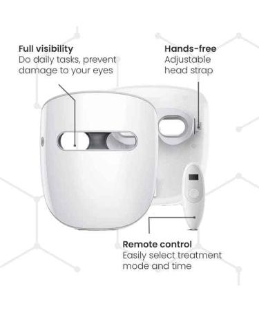 TensCare Glomask Clinically Proven Blue Red and Near Infrared Light Therapy Helps Give Youthful Appearance Reduces Acne and Wrinkles Giving you Radiant Skin Wireless and Portable - Buy Online on GoSupps.com