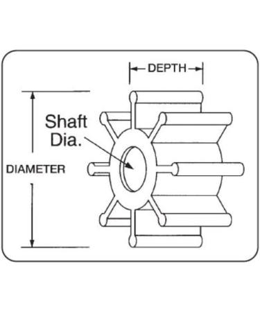Jabsco 17018-0001-P Neoprene Drive Type 7 - 8 Blade - 2-9/16 Diameter - 3 Width - 5/8 Shaft - Brass Insert - Buy Online on GoSupps.com