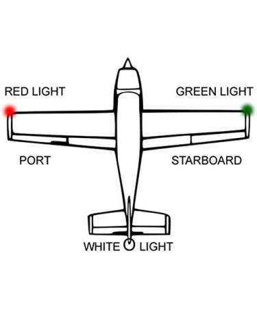 Firehouse Technology ARC White Strobe - High Visibility Aircraft Warning Light - Buy Online on GoSupps.com