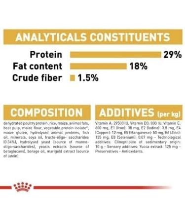 Royal Canin Pug Puppy Complete Dry Dog Food 1.5kg - Buy Online on GoSupps.com