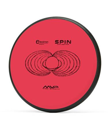 MVP Disc Sports Electron Spin Disc Golf Putter (Colors May Vary) 165-170g