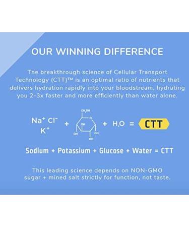 Liquid IV Hydration Multiplier Variety Pack Electrolyte Powder (6 Count: Lemon Lime Passion Fruit Acai Berry) Supplement for Enhancing Your Water or Drink - Liquid I V Electrolytes for Dehydration - Buy Online on GoSupps.com
