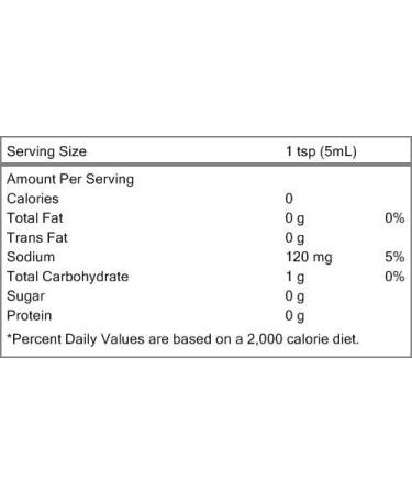 Buy Tabasco Chipotle Pepper Sauce 5 fl oz - Spicy Flavor for Culinary Delights - Buy Online on GoSupps.com