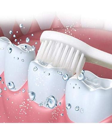 SUICRA Soft Silicone Toothbrush - Gentle Fur Brush for Teeth (Color: A) | International Shipping Available - Buy Online on GoSupps.com