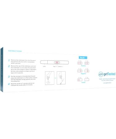 Buy at-Home Menopause Test FSH - 2 Rapid Urine Test Strips for Quick Results - Buy Online on GoSupps.com