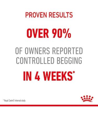 Royal Canin Appetite Control Care Complete Adult Wet Food in Gravy 24 x 85g - Buy Online on GoSupps.com