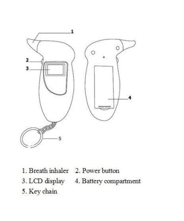 2018 Professional Alcohol Breathalyzer Keychain with LCD Screen - Breath Tester Analyzer Detector for Accurate Results - Buy Online on GoSupps.com