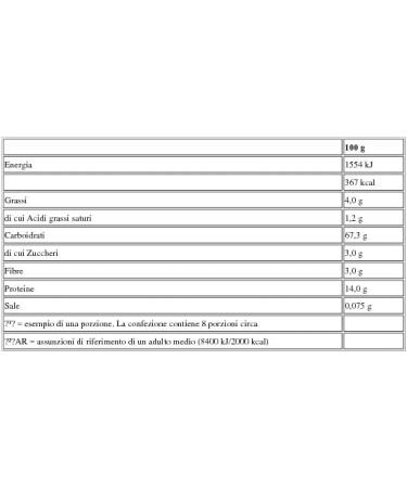  Italian Gourmet E.R. 3 x Barilla Pasta all'Uovo Le Emiliane Ppardelle egg noodles egg pasta 500g + Italian Polpo Gourmet 400g - Buy Online on GoSupps.com