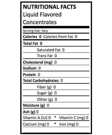 OOOFlavors Menthol Flavor Concentrate - Sugar-Free Low-Calorie Water-Soluble Drops for Beverages & Desserts - 2oz - Buy Online on GoSupps.com