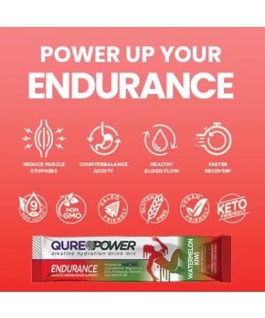 QURE Power Endurance: Alkaline Hydration Mix for Energy & Endurance | Watermelon Kiwi Flavor | 15 Easy Open Sticks | International Shipping Available - Buy Online on GoSupps.com