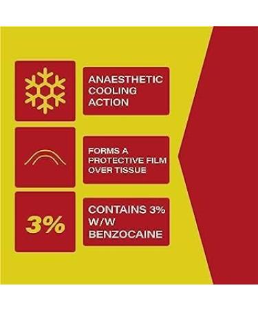 Buy Generic Lanacan Medicated Cream 30g - Soothing Yellow/Red Relief for Skin | International Shipping Available - Buy Online on GoSupps.com