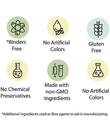 DrFormulas 30x Turmeric Curcumin Extract 1500mg Capsules with Black Pepper | 30x Stronger Than Regular Turmeric Powder 60 Capsules - Buy Online on GoSupps.com