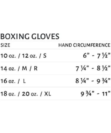 Ringside IMF Tech Hook and Loop Boxing Gloves 14oz Blue - Training & Sparring - Buy Online on GoSupps.com