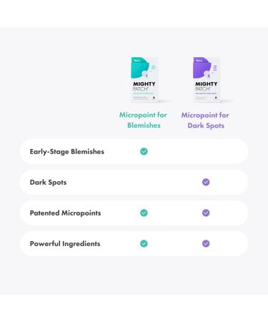 Hero Cosmetics Mighty Patch Micropoint for Dark Spots - 6 Patches | Targeted Spot Treatment - Buy Online on GoSupps.com