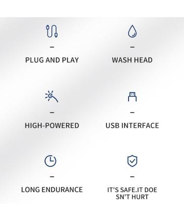 High Power Electric Hair Clippers - Rechargeable Metal Clipper with LCD Display for Precision Grooming | International Shipping Available - Buy Online on GoSupps.com