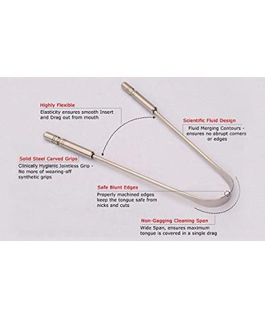 Stainless Steel Tongue Scraper Set for Adults - Bad Breath Remover & Oral Care - 4 Pack - Buy Online on GoSupps.com