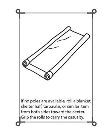 Army Flashcards - Military Medical Series: Army First Aid | 100 of The Most Important Emergency Medical Concepts | from The Army TC 4-02.1 and Field Manual 4-25.11: First Aid | Made in USA - Buy Online on GoSupps.com
