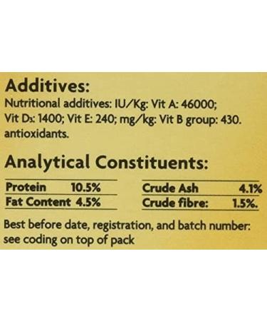 Bonio Biscuits Dog Food Chicken Flavour 650g Pack of 5 Chicken 650 g (Pack of 5) - Buy Online on GoSupps.com