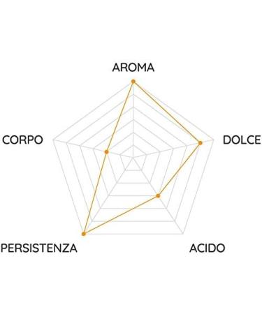 S Passalacqua Passalacqua Decaffeinated 365 g - Buy Online on GoSupps.com