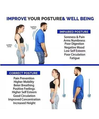 SRAN Posture Corrector Medium Size with Progress Tracking App - Improve Posture & Relieve Back, Neck, Shoulder Pain - Lightweight & Adjustable Brace for Men and Women - Buy Online on GoSupps.com