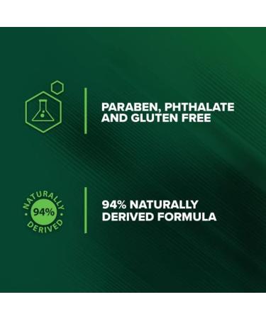 Irish Spring Deodorant Soap 3.2oz Moisture Bars Pack of 8 - Honey Scent - Buy Online on GoSupps.com