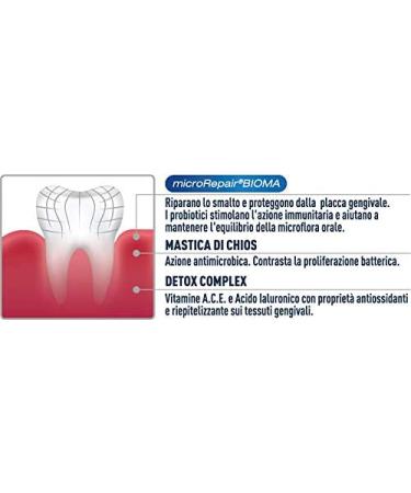Buy Biorepair Peribioma Pro Advanced Toothpaste - 3 x 75 ml for Siblings | Balance Microbiot Problems | International Shipping Available - Buy Online on GoSupps.com