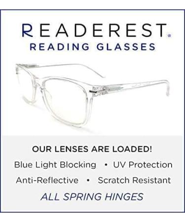 Readerest Blue Light Blocking Reading Glasses | Computer Glasses for Men and Women | Anti Glare, Anti Eyestrain, UV Blocking | Clear 1.75 Magnification - Buy Online on GoSupps.com
