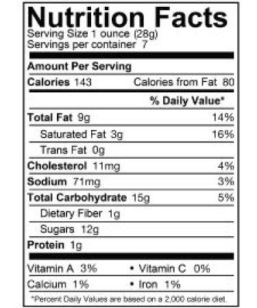 AvenueSweets Handcrafted Pecan Nut Brittle 7 oz Box | Old-Fashioned Recipe - Buy Online on GoSupps.com