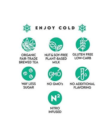 Buy Twrl Milk Tea - Hojicha Roasted Green Tea Plant-Based Low Sugar Organic Nitro-Infused - 12 Pack (7.5 oz) | International Shipping Available - Buy Online on GoSupps.com