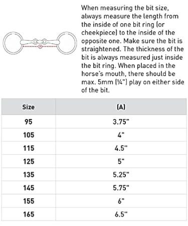 HORZE Stangengebiss 14mm Schwarz - Hochwertiges Pferdezubeh r International Versenden - Buy Online on GoSupps.com