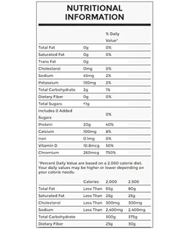 IdealLean Nutritional Protein Powder for Women - 20g Whey Protein Isolate, Supports Weight Loss, Low Carb Shakes with Folic Acid & Vitamin D - Birthday Cake Flavor | 30 Servings - Buy Online on GoSupps.com