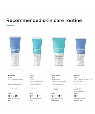 Mild Cleansing Lotion for Sensitive Skin | Gentle Hydrating Cleanser for Men & Women | 100ML - Moisturizes & Revitalizes with Titanium Dioxide - Buy Online on GoSupps.com