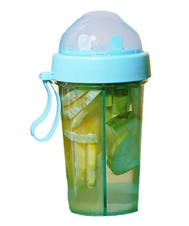 Portable Double Straw Independent Drink 2-in-1 Leak-Proof Kid Cup Children's Cup Double-Sided Water Bottle Double-Layer Water Bottle Double Sided Cup Lovely Cute Cup with Straw with Lid (BLUE 20OZ) Blue 20OZ