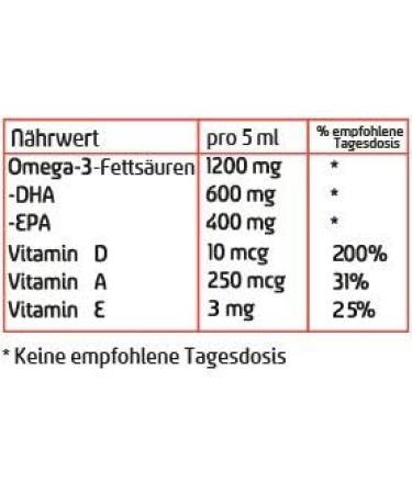  M LLER'S Mollers Omega-3 Tutti Frutti Liver Oil 250 ml 1 unit - Buy Online on GoSupps.com