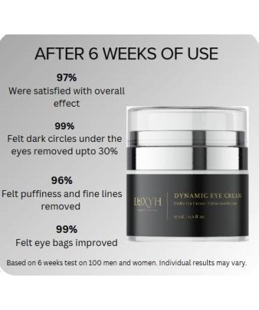 Luxyh Dynamic Firming Eye Cream | Under Eye Cream For Puffiness And Fine lines Under Eyes | Isopropyl Myristate + Squalene + Citric Acid | Hydrating - Buy Online on GoSupps.com