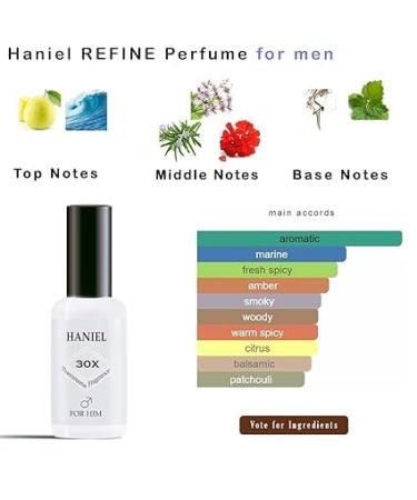 Haniel Men's Cologne Pheromone Cologne for Men - Dive into Aromatic Aquatic Freshness: Elevate Your Confidence and Charisma Allure Her Cologne for Men Aromatic Aquatic  - Buy Online on GoSupps.com