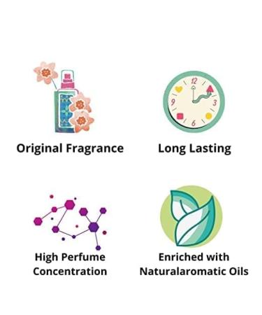 thakor craft Wild One Floral Body Perfume Mist | Very Long Lasting | Night And Day Perfume Mist | No Gas | Gift For Wife Sister Girlfriend Women 200 Ml - Buy Online on GoSupps.com