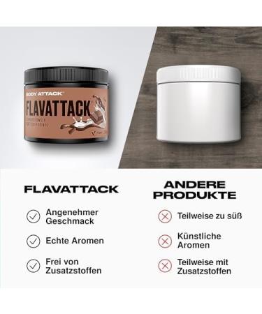 Body Attack Flavattack Chunky Chocolate 250g - Gluten-Free Palm Oil & Aspartame Free Ideal for Baking Hot & Cold Beverages - Made in Germany - Buy Online on GoSupps.com